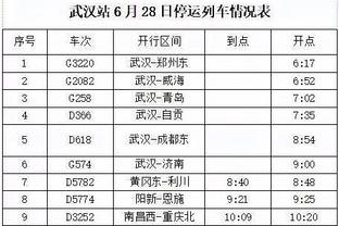 记者：梅西日本行赛后走后门离开，给花300万日元的VIP球迷们签名